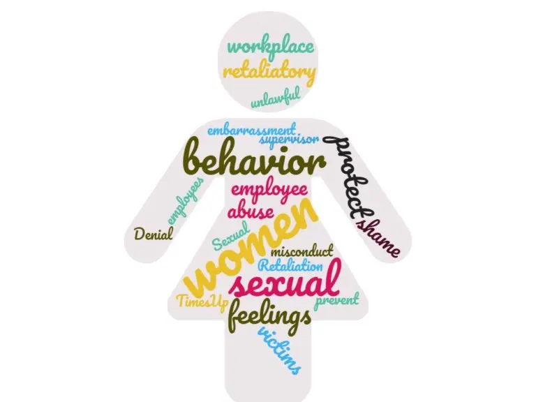 The Consequences of Reporting Sexual Harassment